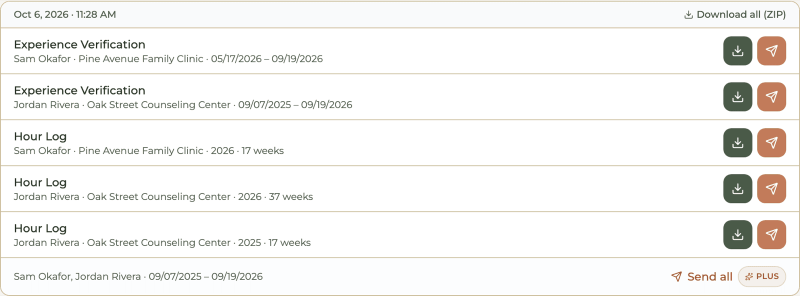 HourJourney export history for a sample ASW: Experience Verification and Hour Log files for two supervisors, by year