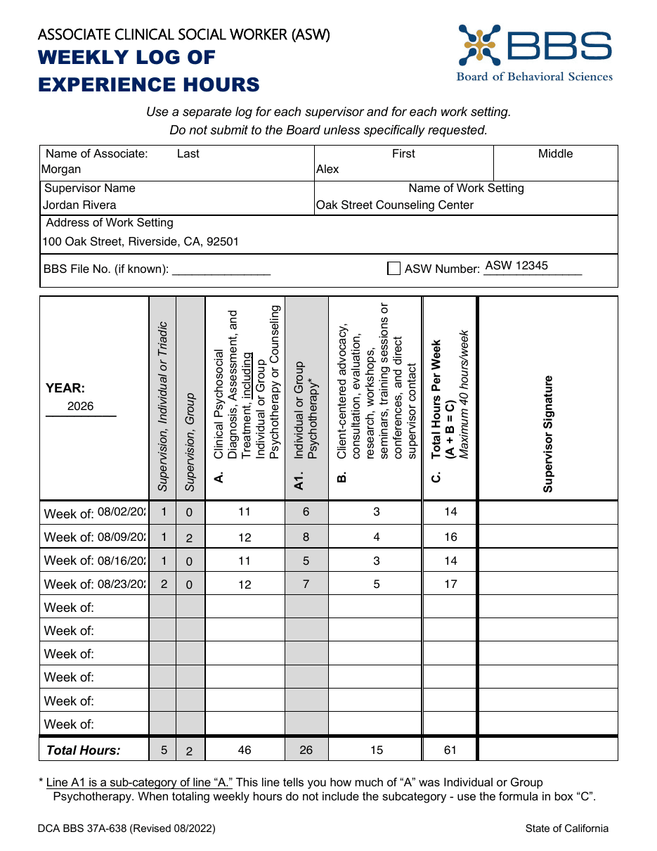The ASW Weekly Log of Experience Hours filled in by HourJourney for Alex Morgan, supervisor Jordan Rivera at Oak Street Counseling Center, four August weeks, supervisor signature column blank