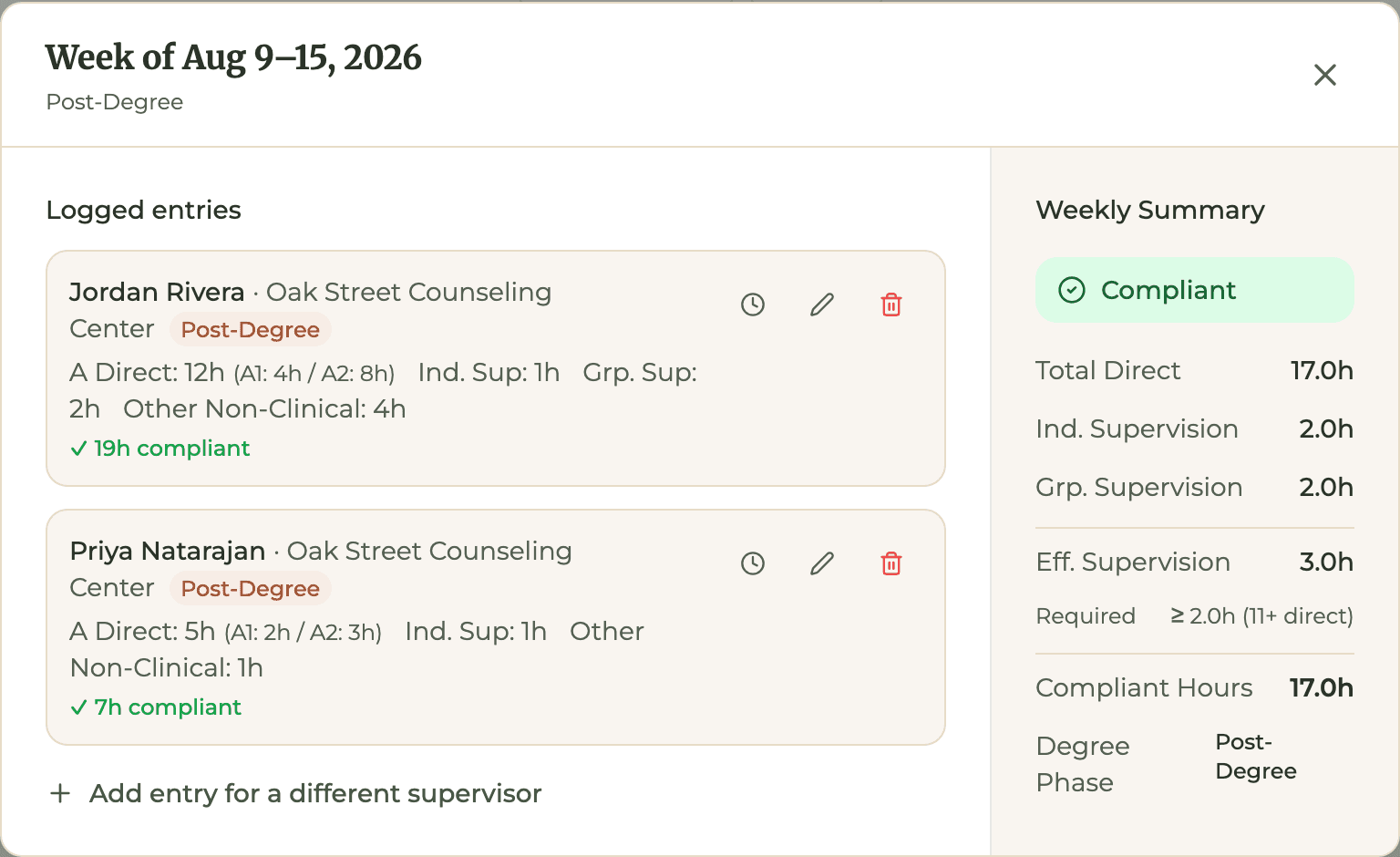 HourJourney week of Aug 9 to 15 with two logged entries and a Weekly Summary marked Compliant