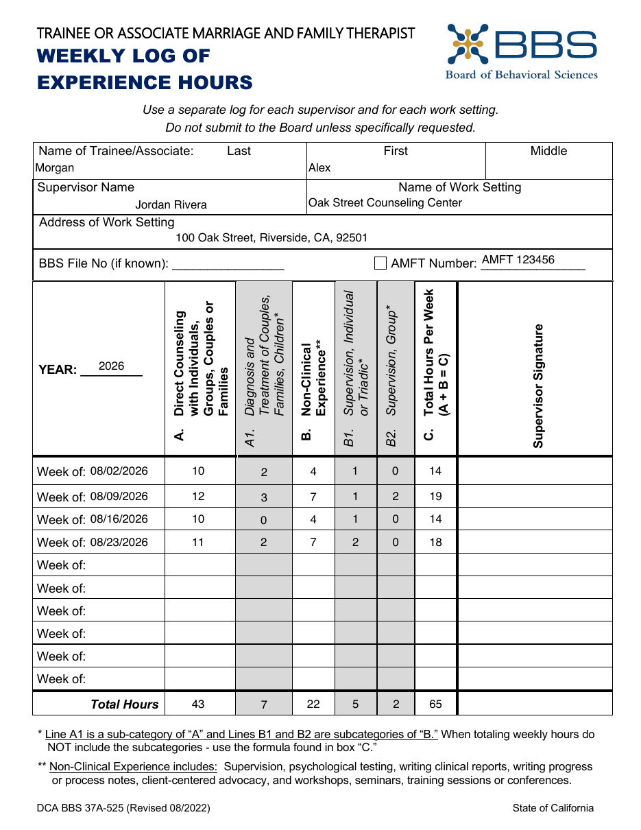 BBS Form 37A-525 filled in by HourJourney for Alex Morgan, supervisor Jordan Rivera at Oak Street Counseling Center, four August weeks, supervisor signature column blank
