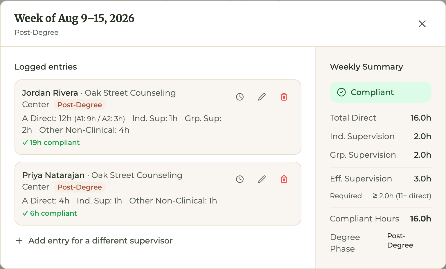 HourJourney week of Aug 9 to 15 with two logged entries and a Weekly Summary marked Compliant