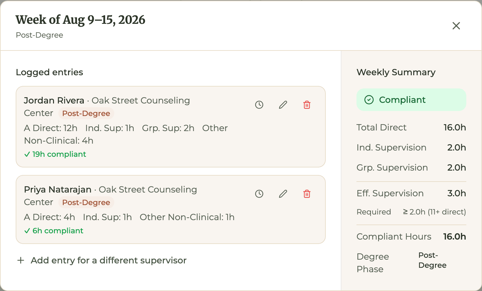 HourJourney week of Aug 9 to 15 with two logged entries and a Weekly Summary marked Compliant