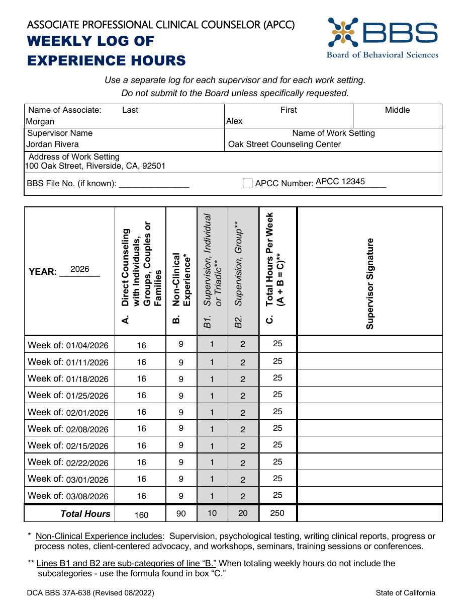 Page 1 of BBS Form 37A-638 generated by HourJourney for a sample APCC, with the weekly hours filled in
