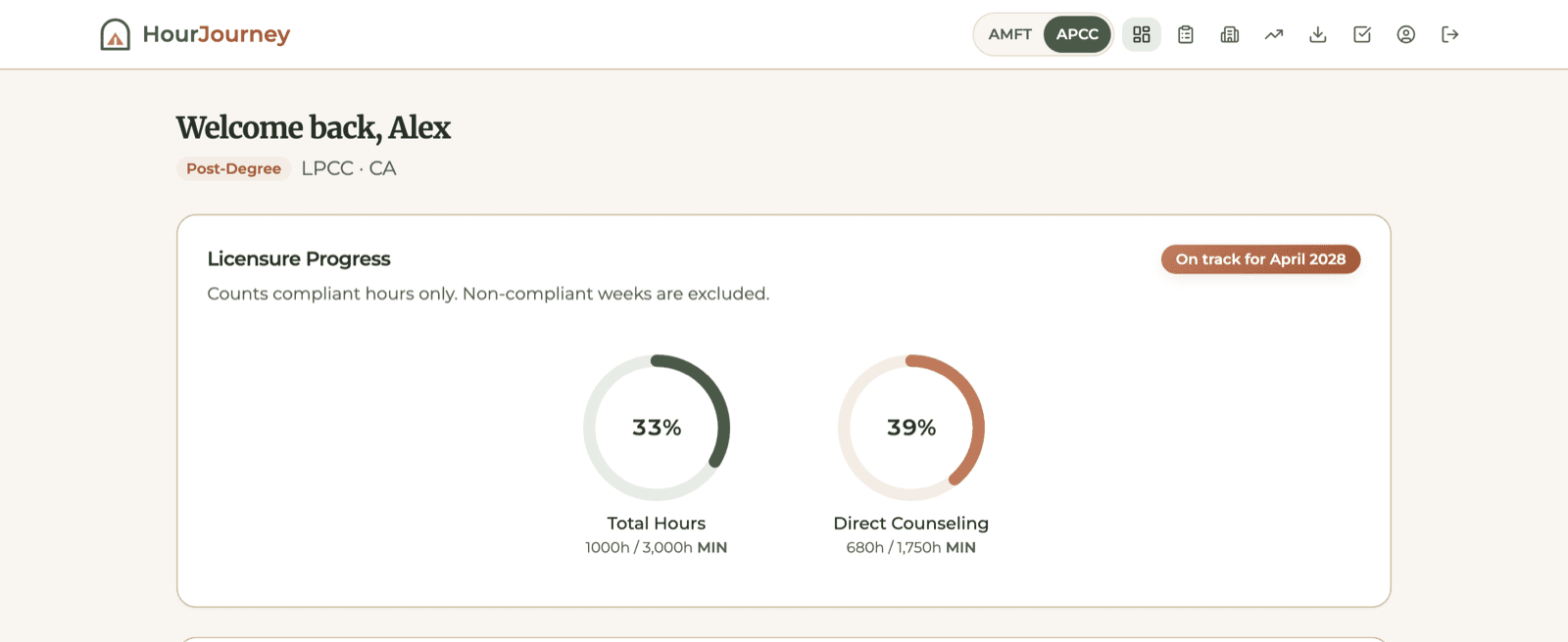 The same account switched to the APCC track: 1,000 of 3,000 total hours and 680 of 1,750 direct