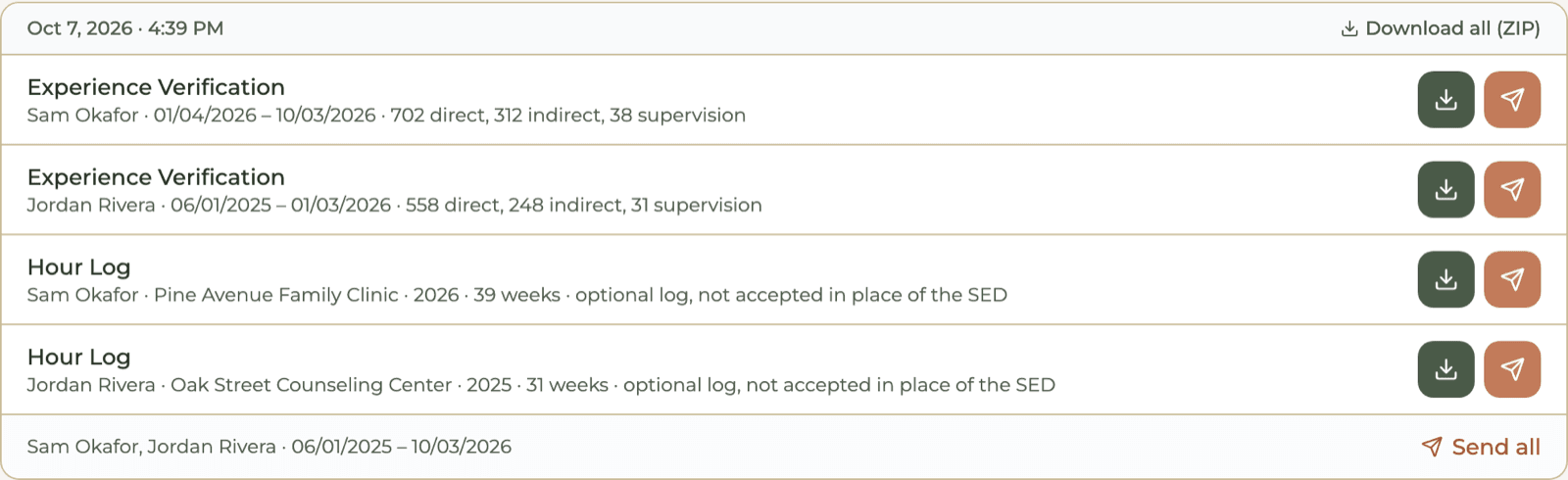 HourJourney export screen listing one form per supervisor for a fictional account